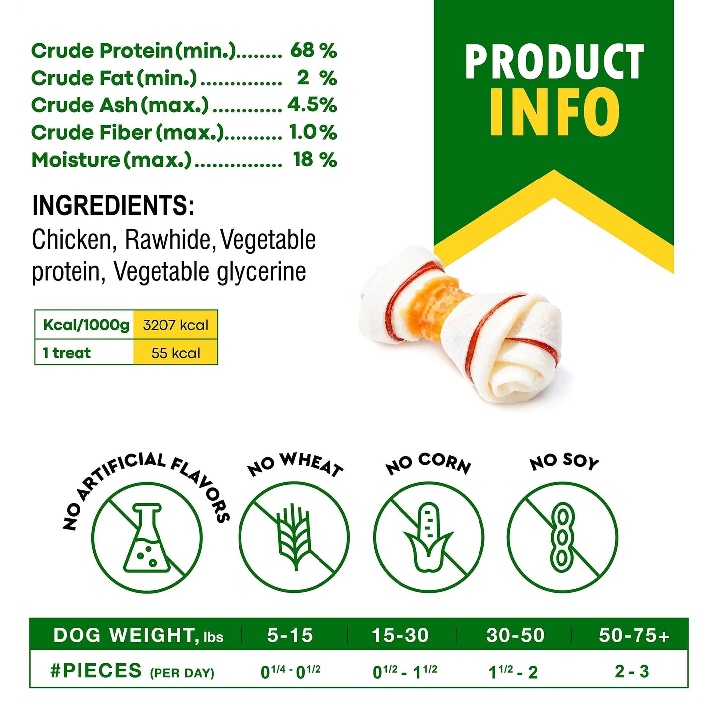 Gourmet Chicken-Wrapped Rawhide Sticks – Natural Chew Snacks for Dogs | Grain-Free