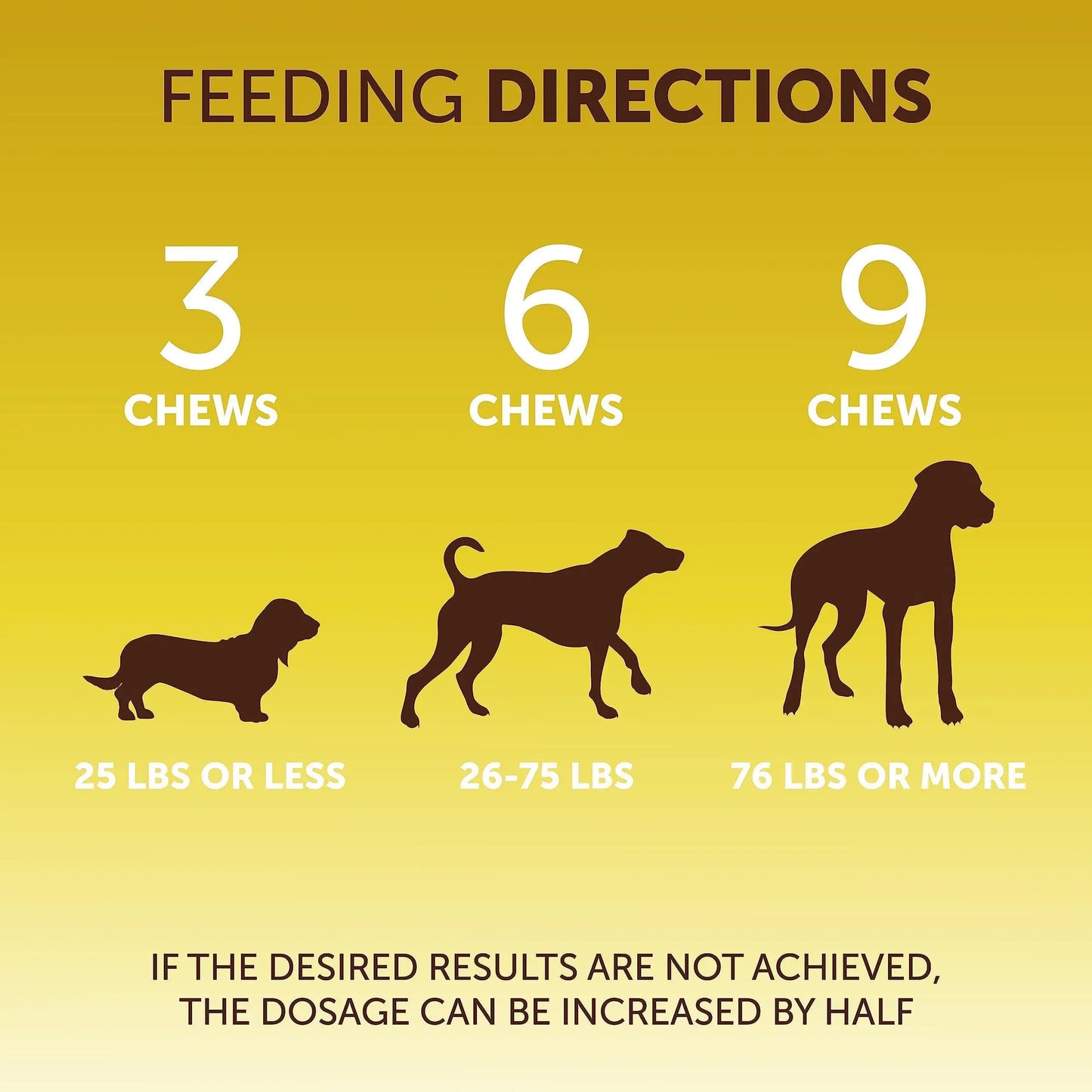 Scoot Stopper Soft Chews – High-Fiber Digestive Support for Dogs | Promotes Healthy Anal Gland Function