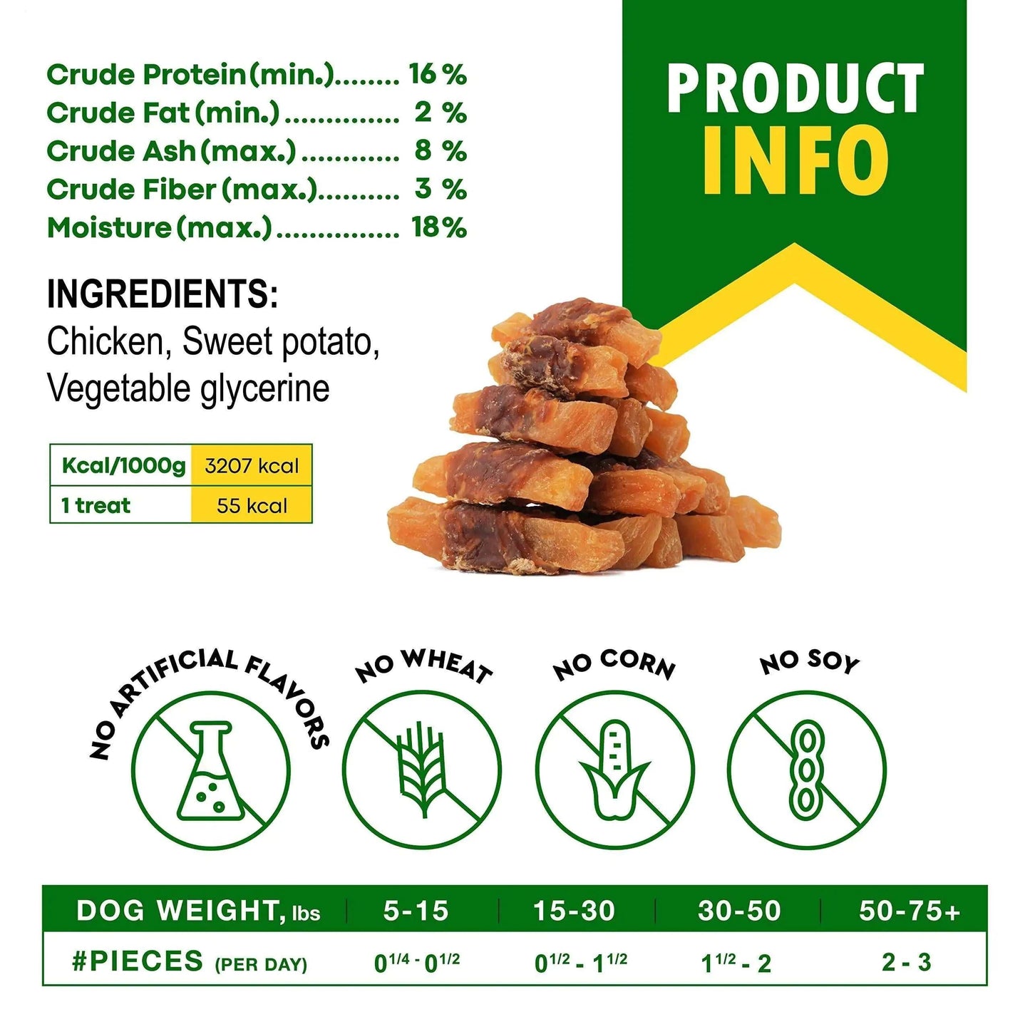 Belved Chicken-Wrapped Sweet Potato Chews – Natural Grain-Free Dog Treats | Healthy, High-Protein Snack
