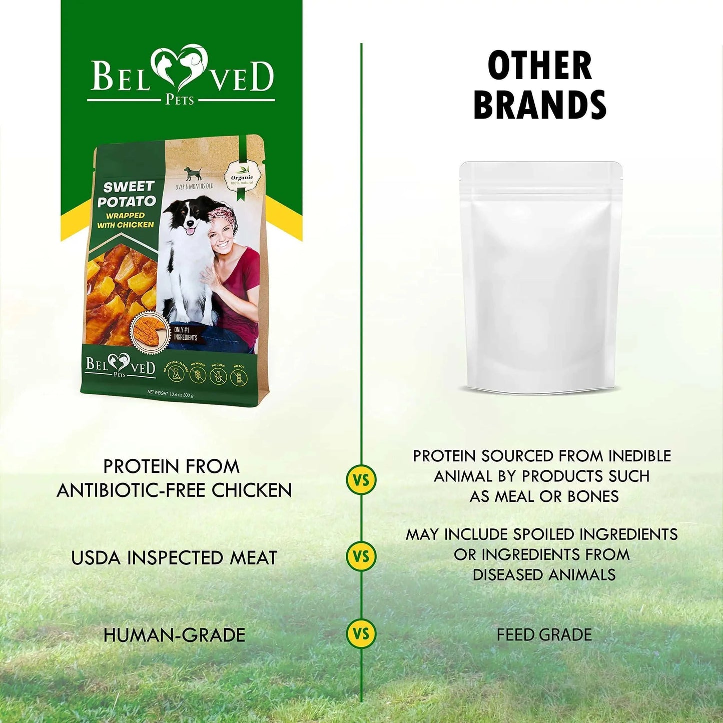 Belved Chicken-Wrapped Sweet Potato Chews – Natural Grain-Free Dog Treats | Healthy, High-Protein Snack