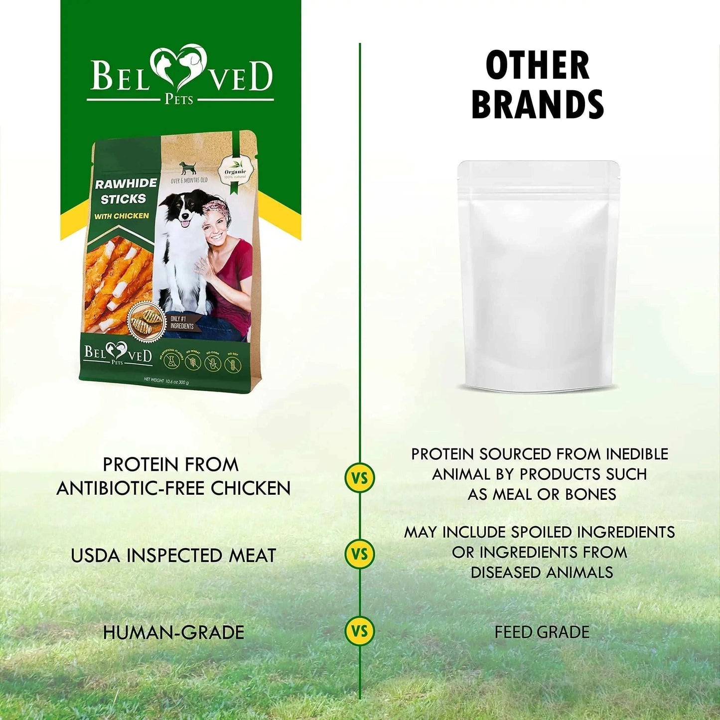 Belved Chicken-Wrapped Rawhide Sticks – Natural Grain-Free Dog Chew Treats | Long-Lasting Snack