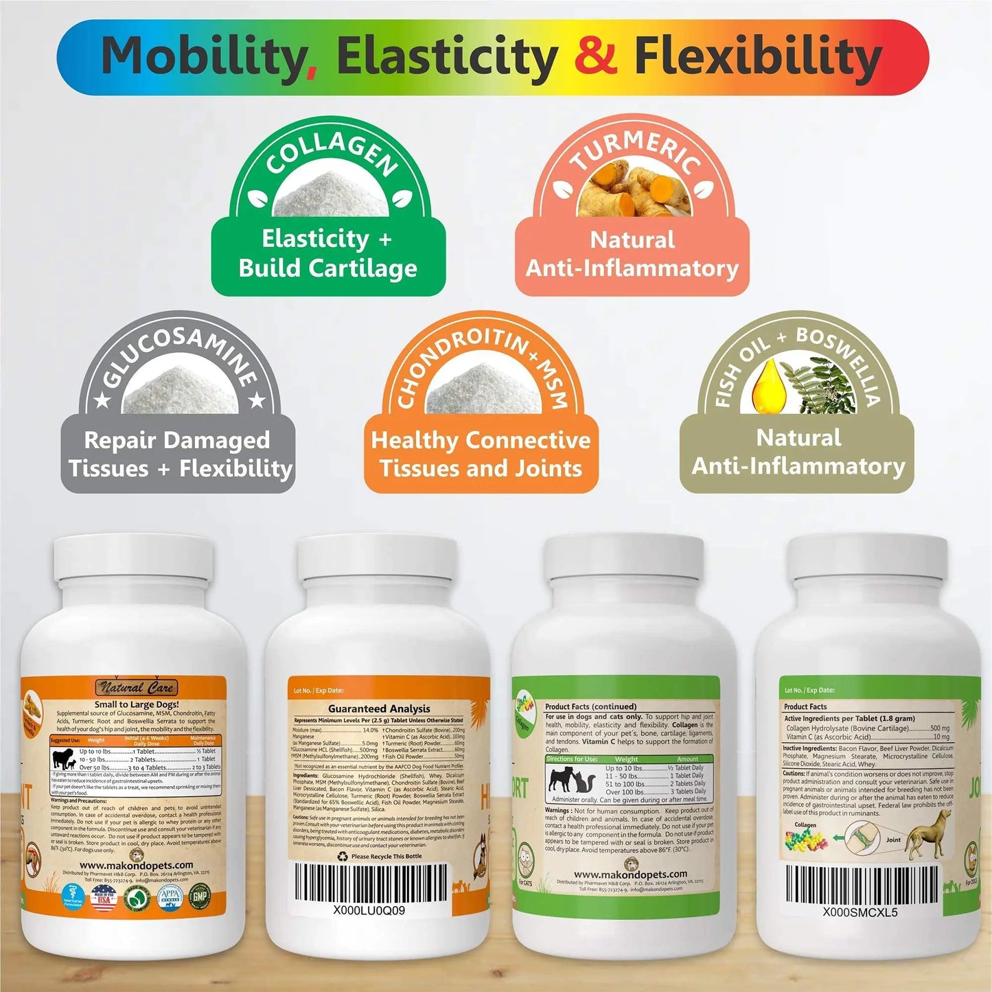 Elite Joint Care for Dogs – Chondroitin, Collagen & Turmeric Infused