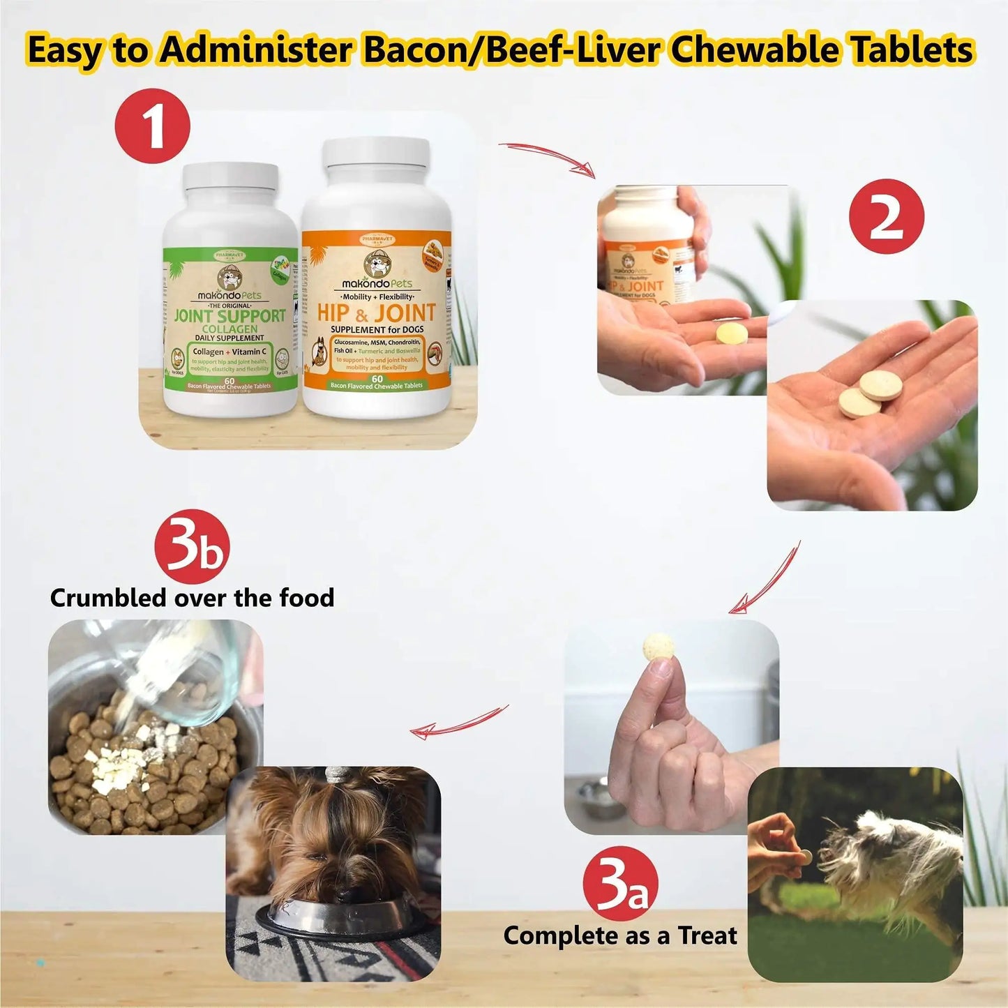 Elite Joint Care for Dogs – Chondroitin, Collagen & Turmeric Infused