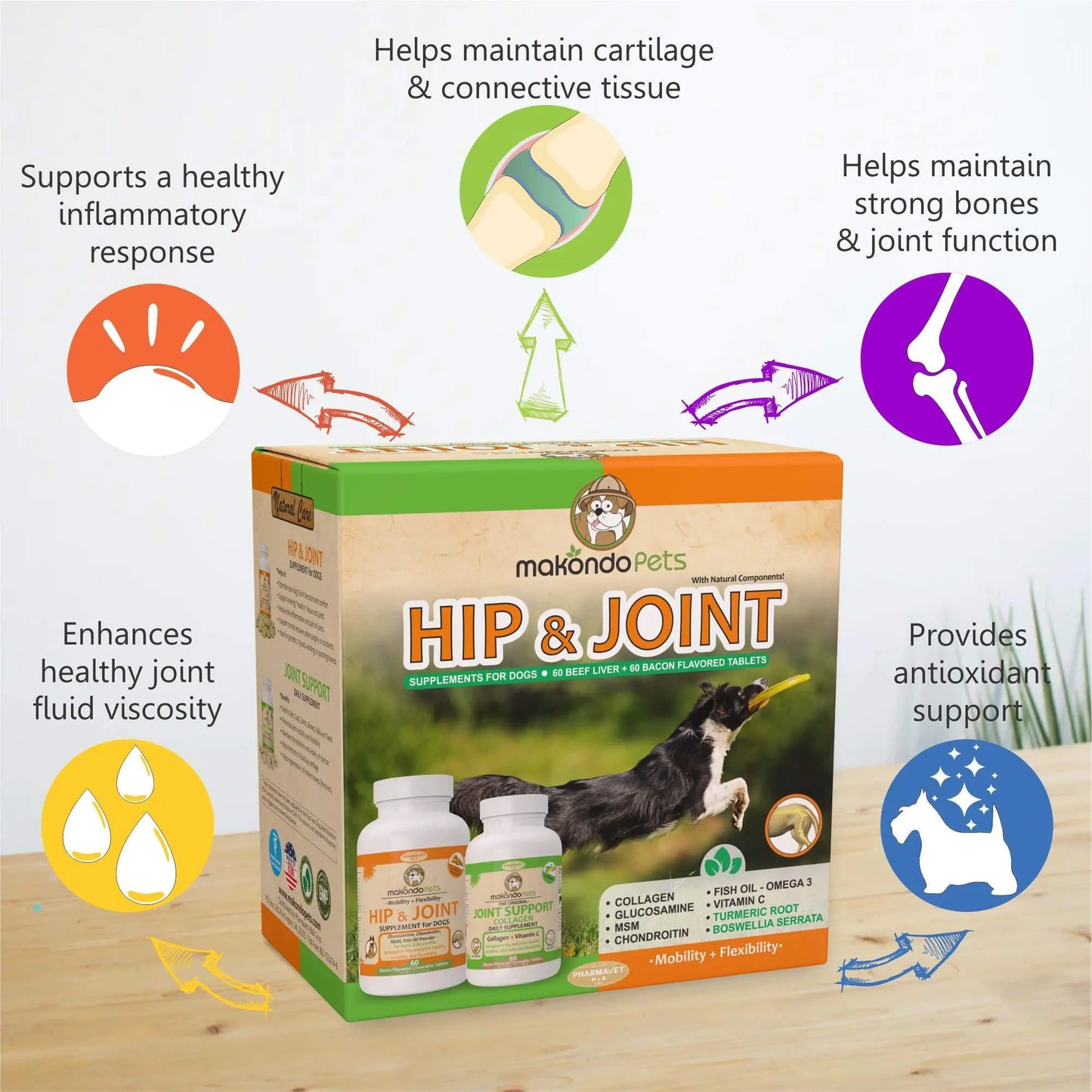 Elite Joint Care for Dogs – Chondroitin, Collagen & Turmeric Infused