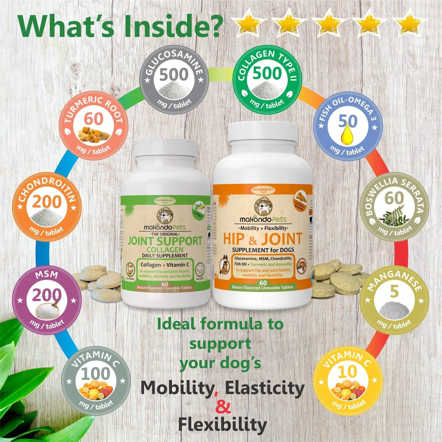Elite Joint Care for Dogs – Chondroitin, Collagen & Turmeric Infused