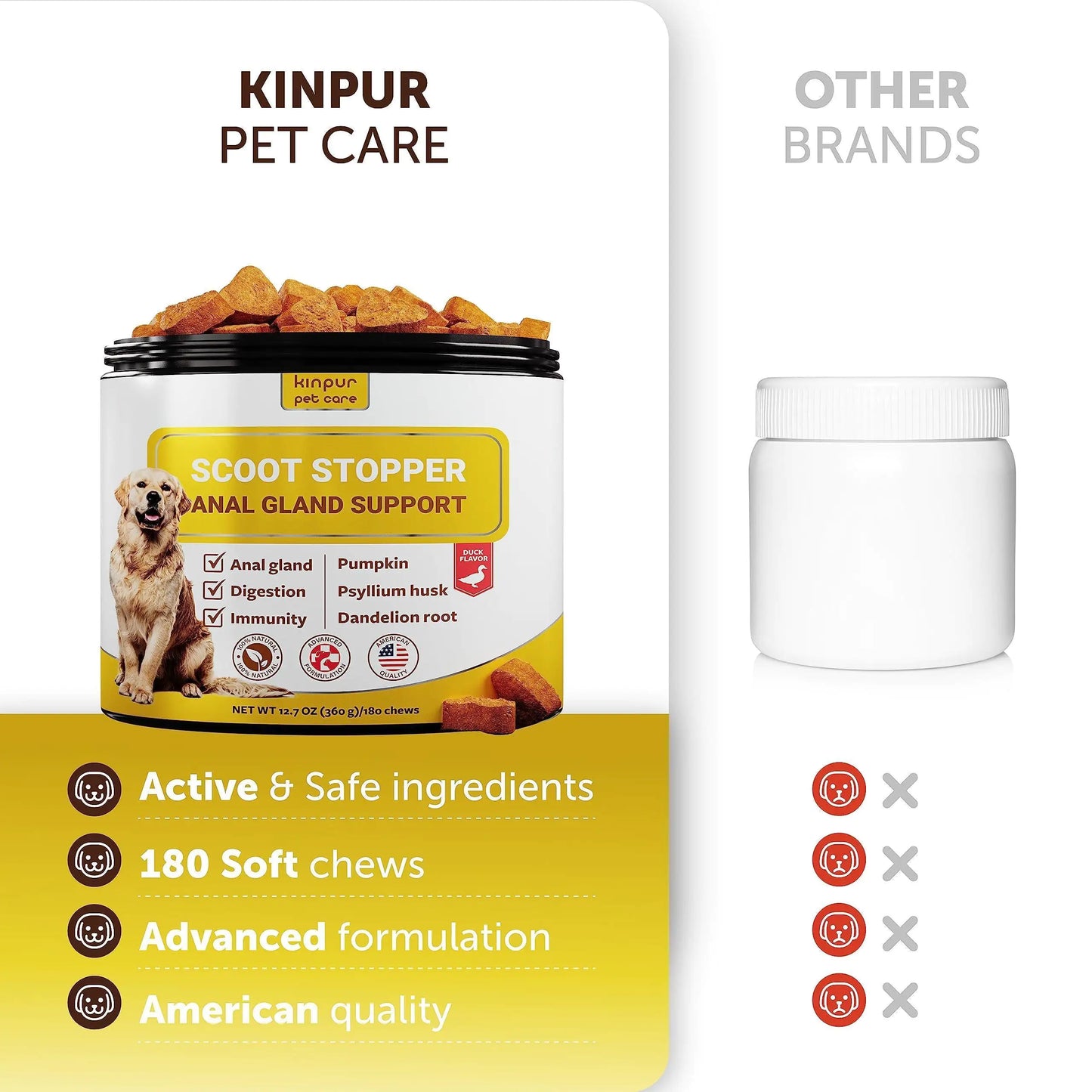 Scoot Stopper Soft Chews – High-Fiber Digestive Support for Dogs | Promotes Healthy Anal Gland Function